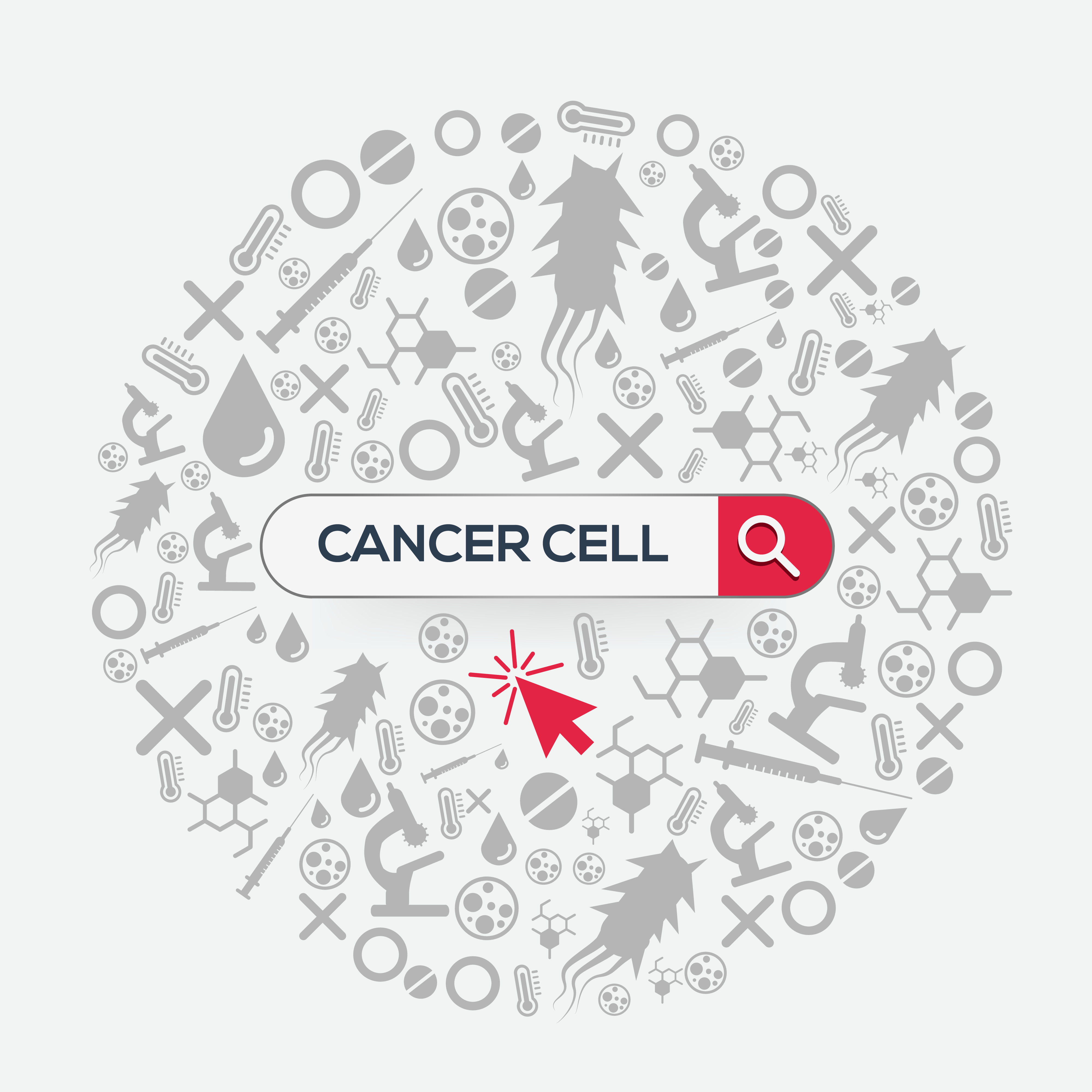 Tumours- What are they, Malignant vs Benign tumours, Stages & Risks